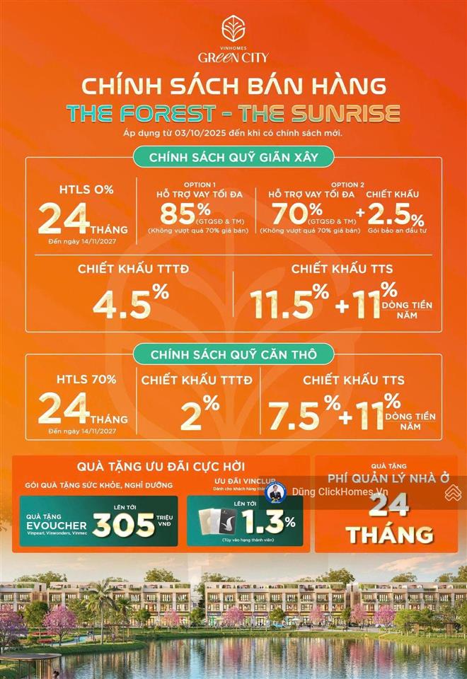 Săn nhanh kẻo lỡ! biệt thự song lập tx1729 | 112.5m² | chỉ 6.24 tỷ  vinhomes green city hậu nghĩa