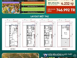 Săn nhanh kẻo lỡ! biệt thự song lập tx1729 | 112.5m² | chỉ 6.24 tỷ  vinhomes green city hậu nghĩa