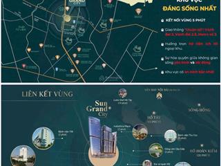 Sun grand city cầu giấy  chính thức nhận booking căn hộ cao cấp ngã tư phạm hùng  xuân thủy