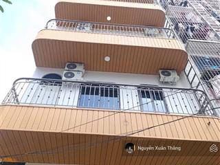 Cỗ máy in tiền đang làm mưa gió bắc từ liêm mấy ngày nay. đầu tư ngay các bác ơi