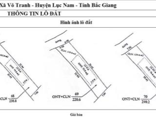 Đất công nghiệp 240m2, 500tr nhỉnh bắc giang  e huyền 0775 722 *** khu vực tiềm năng