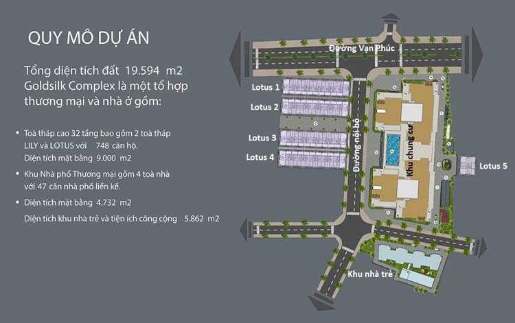 Cho thuê ngay sàn thương mại 1.003m2 siêu hiếm | goldsilk complex vạn phúc, hà đông