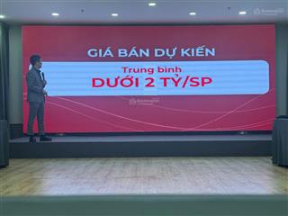 Mở bán căn hộ the win city. nhận booking 20 triệu/phiếu. chi tiết giá bán, lịch thanh toán