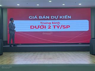 The win city. căn hộ nhiều người mong chờ, đúng mức giá, nhu cầu. booking gđ 1 chỉ 20 triệu
