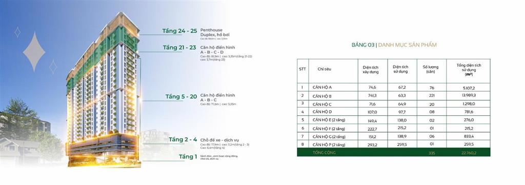 Tôi bán căn 2pn mia center point liên chiểu tầng đẹp  giá rẻ hơn thị trường 100 triệu.