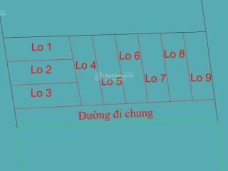 Hàng khủng f0 tại đồng trạng, cổng đông giá chỉ từ 24 triệu/m2 full thổ cư
