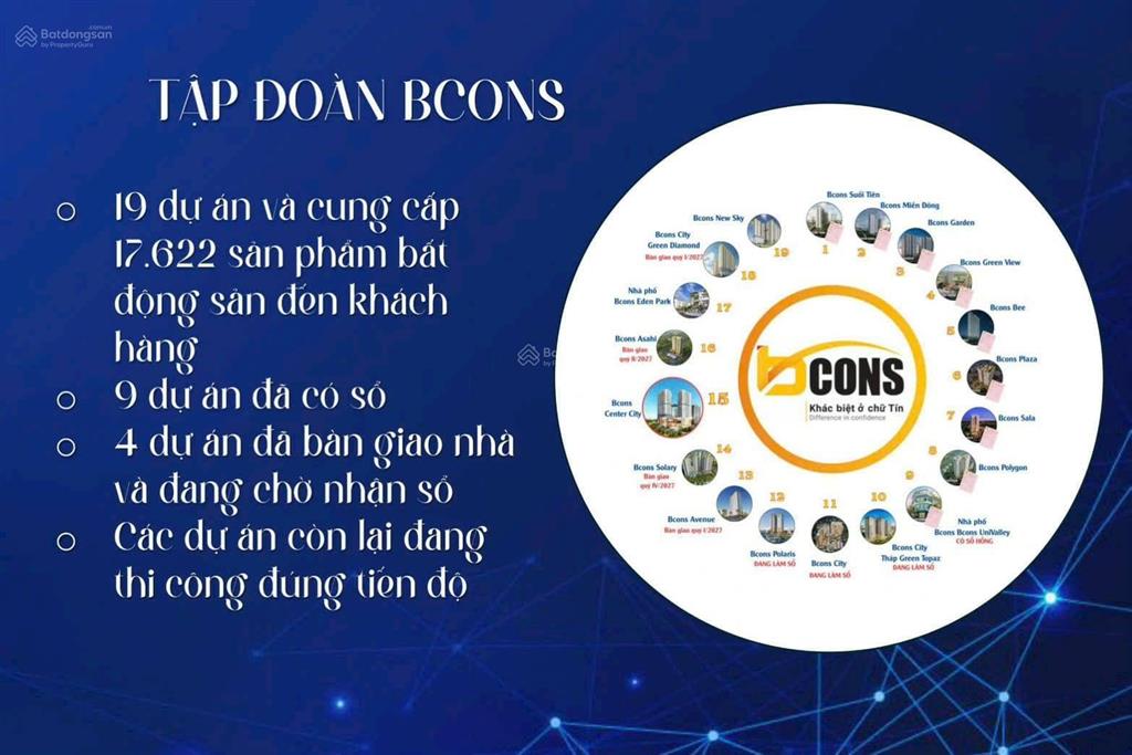 Giỏ hàng độc quyền giá gốc cdt chuẩn bị mở bán đợt nhiều chính sách hấp dẫn