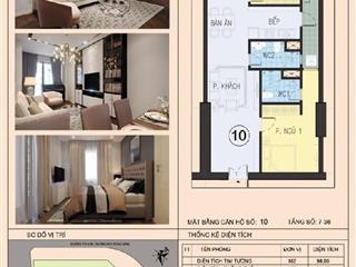 QMS TOWER TỐ HỮU – PHONG THUỶ CHO CUỘC SỐNG THỊNH VƯỢNG