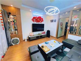 Bán nhà cầu giấy  ngõ thông  gần ô tô  nhà đẹp ở ngay  40m2x6 tầng