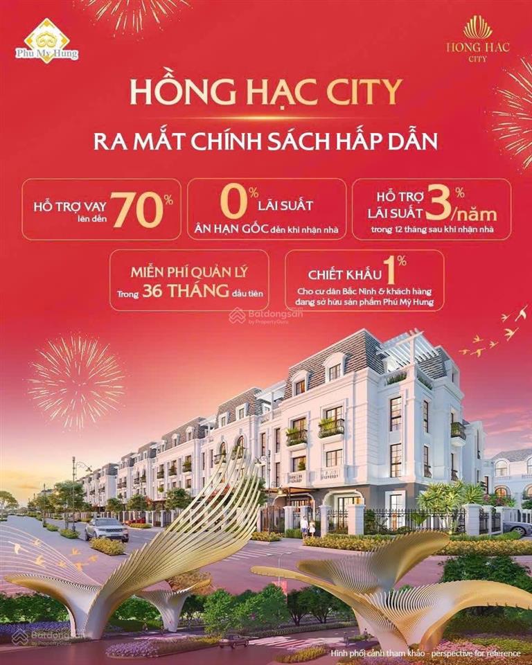 Nhà phố thương mại 5 tầng dt 6x20m dự án hồng hạc city cửa ngõ đông bắc hà nội mua gốc từ cđt ck 3%