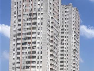 Bán cc 2pn, 1wc, 60m2 tại khu đô thị vân canh, hoài đức, hà nội, chỉ với 2,8 tỷ vnd