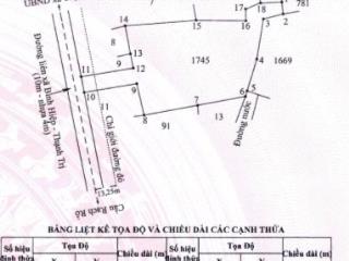 Bán đất tại đt 831, tuyên bình, vĩnh hưng, long an, 27 tỷ, 4517.5m2, giá siêu hời
