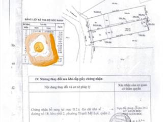 Đất 91.5m2 (4x23m vuông) shr, đường 18, thạnh mỹ lợi, q2 (6tỷ690)