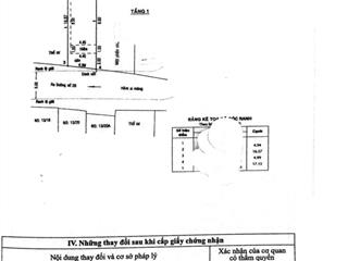 Nhà cấp 4 83.4m2 (4.93x17m vuông) shr, hoàn công, đường 28, p. cát lái, thủ đức (6tỷ490)