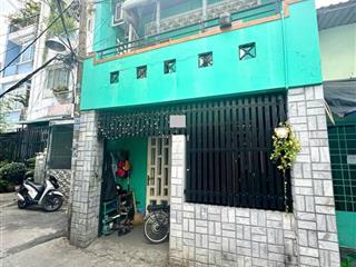 Bán nhà Gò Dầu – Tân Phú - 60m² – 2 tầng – nở hậu đẹp 6.7m – chỉ 4.65 tỷ