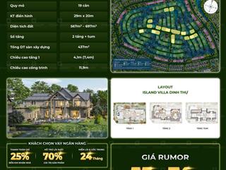Bán dinh thự biệt thự đảo tại eco retreat long an, chỉ với 55 tỷ, 697m2
