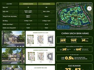 Bán gấp biệt thự đảo đơn lập eco retreat long an, 22 tỷ vnd, 360m2, 4pn, 5wc