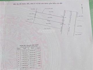 Đất hẻm 6m hương lộ 2, 72m² vuông vức  khu cao tầng, xây nhà ở ngay