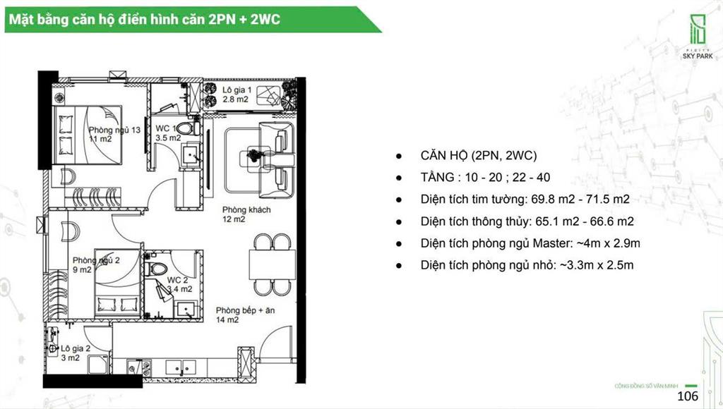 Sở hữu căn hộ ngay phạm văn đồng, liền kề metro bàn giao full nội thất cao cấp