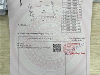 Bán nhanh lô đất 4,4 sào, 42m mặt tiền nhựa giá cực rẻ