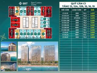 Sun centro town 5 suất ngoại giao ck 16.5% an cư, nghỉ dưỡng & khai thác dịch vụ