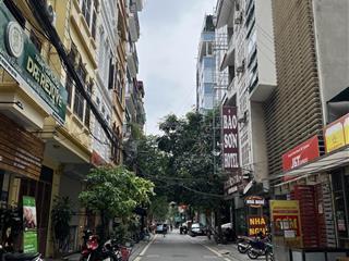 Phố vip ngụy như kon tum  60m2 ô tô đỗ cửa ngày đêm