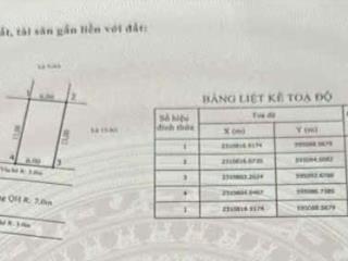 Bán lô đất đấu giá bái ngoài diện tích 78m2
