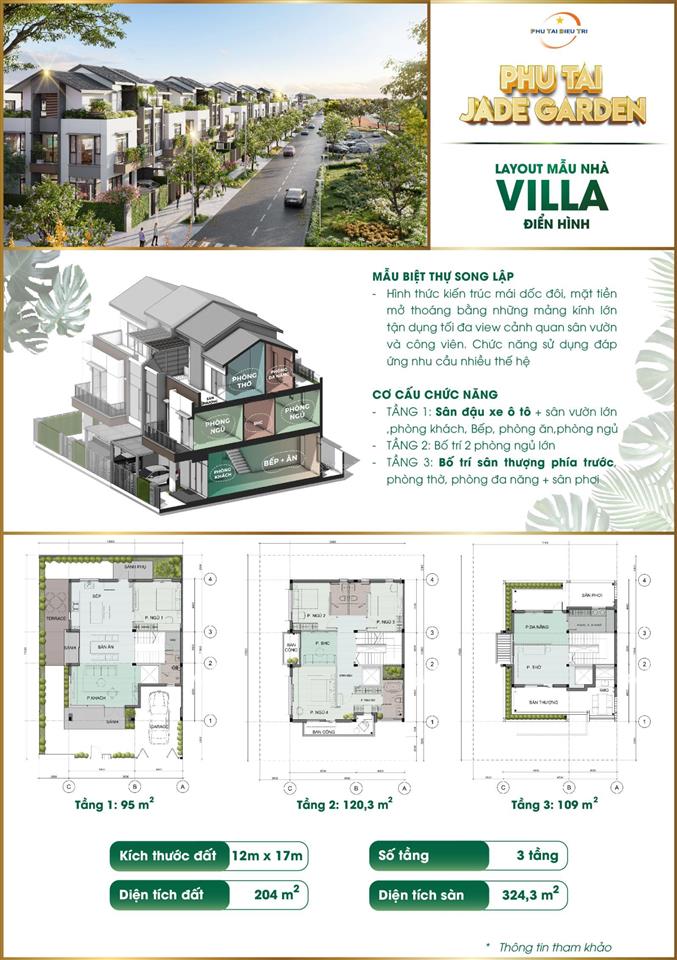 Phú tài jade garden  đất niền diêu trì chỉ từ 1.2 tỷ/ nền  giỏ hàng nội bộ 2025