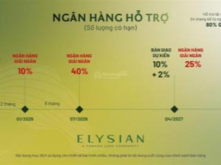Thanh toán nhẹ nhàng chỉ với 10% đến lúc thông báo nhận nhà với elysian