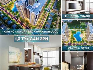 Yên bình coplex chung cư sát cạnh nhà máy samsung tại kđt yên bình phổ yên, thái nguyên