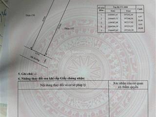 Chủ cần tiền mua nhà vinhomes cần bán lô đất đẹp vuông vắn ngay tuyến 2 trại lẻ