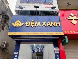 Cho thuê cửa hàng mặt tiền tại ninh bình