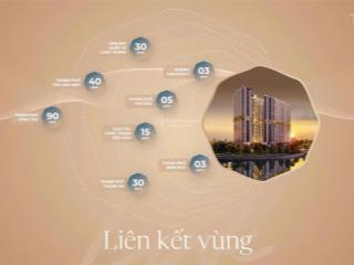 Bán cc 2pn, 2,7 tỷ, 65m2 tại the gió riverside, bình thắng, dĩ an, bình dương