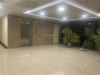 Bán căn hộ cc cland ct3 lê đức thọ, tầng cao 80m2, 2pn, 2wc, mỹ đình 2