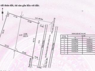 Bán đất tại quốc lộ 91b, 2,5 tỷ, 500m2, giá ưu đãi, view đẹp, ô môn, cần thơ