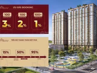 Căn hộ phú mỹ vũng tàu ngay cảng quốc tế, sân bay long thành giá chỉ từ 1,6 tỷ tt 50% nhận nhà ngay