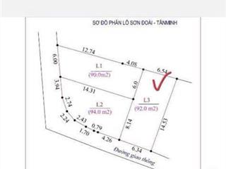 Sơn đoài, tân minh, ngõ ô tô dt 92m2 full thổ cư