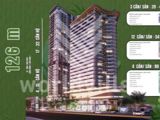 Booking căn hộ ecopalace chỉ với 30tr