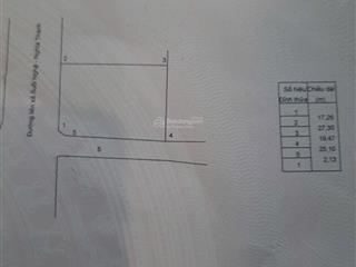 Chủ bán mặt tiền kinh doanh đường số 6 nghĩa thành châu đức tp hcm, mặt tiền sầm uất nhất khu vực