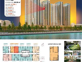 Duy nhất 2 căn 1pn trong giỏ hàng độc quyền capital square