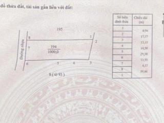 1000 m2 giá rẻ tại khu dân cư châu đức brvt gồm (5 shr full hồng, bao đẹp, bao rẻ, vị trí tiềm năng