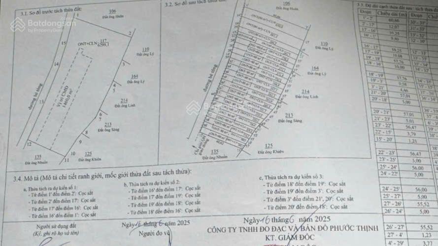 Bán nguyên lốc 22 nền gồm (5x50m/80m2 thổ cư, 20 nền & 2 nền 10x60m 80m2 thổ cư, tổng 1760m2 thổ cư