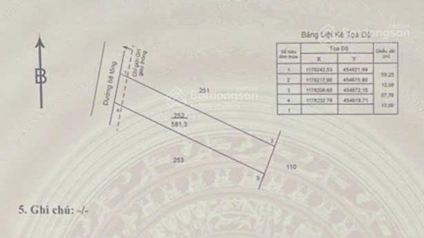 Chỉ 5xx/lô(rẻ nhất tp. hcm) lốc phân lô sẵn 24 nền tại tp. hồ chí minh (5x60)m shr 1760m2 thổ cư