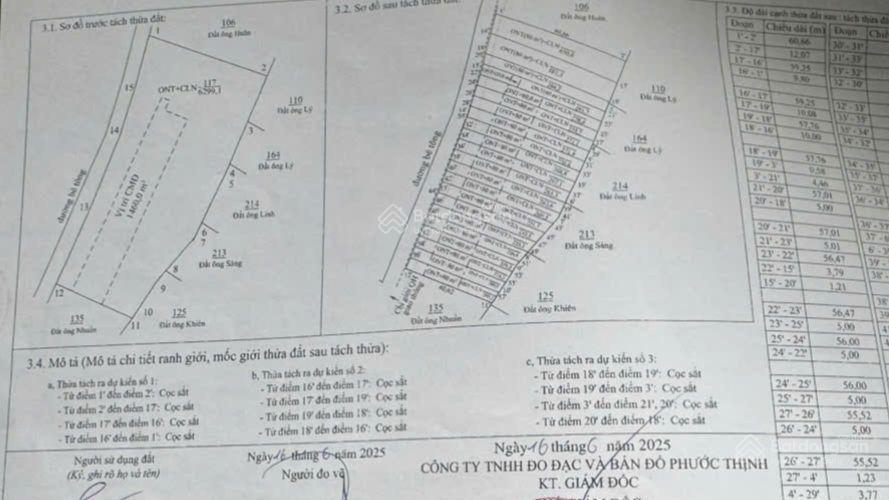 Chỉ 5xx/lô(rẻ nhất tp. hcm) lốc phân lô sẵn 24 nền tại tp. hồ chí minh (5x60)m shr 1760m2 thổ cư
