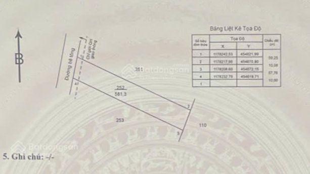 Chỉ 5xx/lô(rẻ nhất tp. hcm) lốc phân lô sẵn 24 nền tại tp. hồ chí minh (5x60)m shr 1760m2 thổ cư