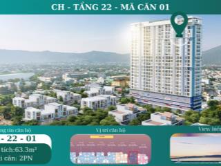 Tài chính 2 tỷ  3 tỷ mia là sự lựa chọn tốt nhất, tiềm năng tăng giá theo quy hoạch năm 2030