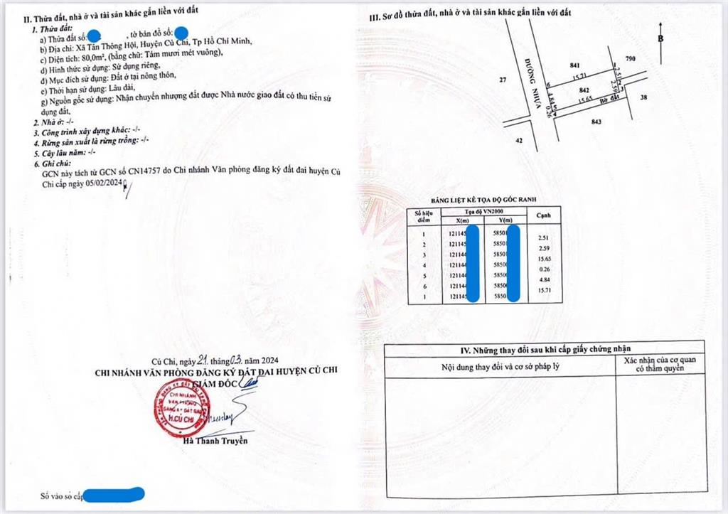 Đất ngay chợ việt kiều giá 1,1 tỷ 80m2 thổ cư , sổ hồng riêng