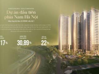 Tập đoàn Tân Hoàng Minh mở bán Đ1 căn hộ hạng sang đầu tiên phía Nam,Greenera 486 Ngọc Hồi