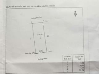 Bán nhà chính chủ tại trung tâm thành phố biên hòa