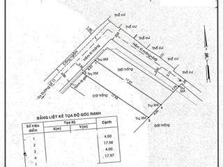 Khan hiếm! bán lô đất duy nhất dt 4x18m cn 70.5m2 chỉ 4 tỷ đường số 11  p. trường thọ  thủ đức